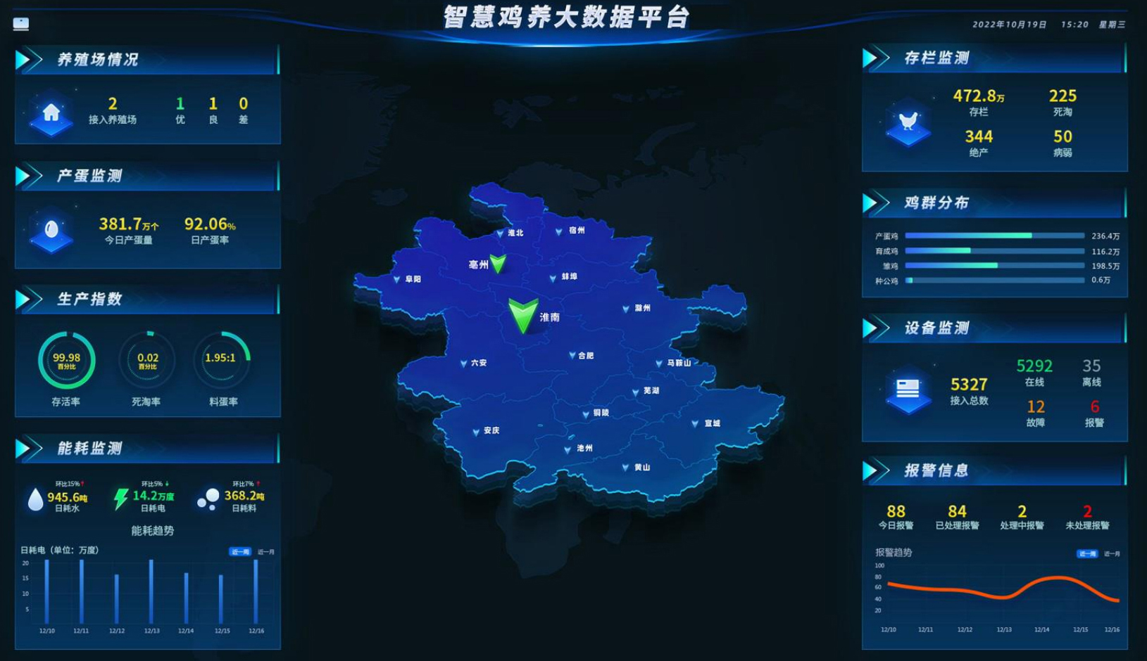 蛋雞養(yǎng)殖管理平臺(tái)及巡舍機(jī)器人（武漢霧都）2024.4.13_21.jpg